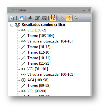 Panel comprobación